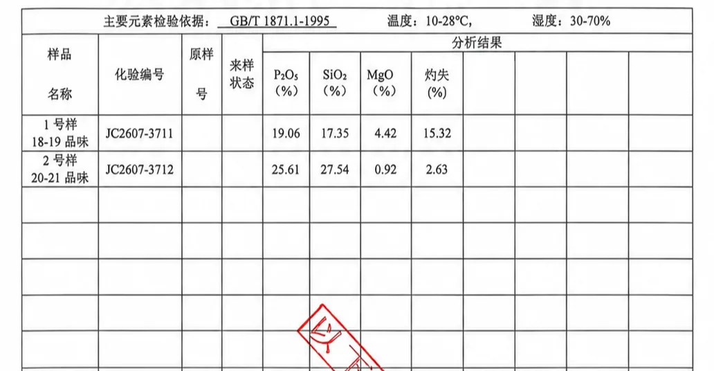 每月需求5000t高硅低灼失磷矿 - 现场矿样实拍照片