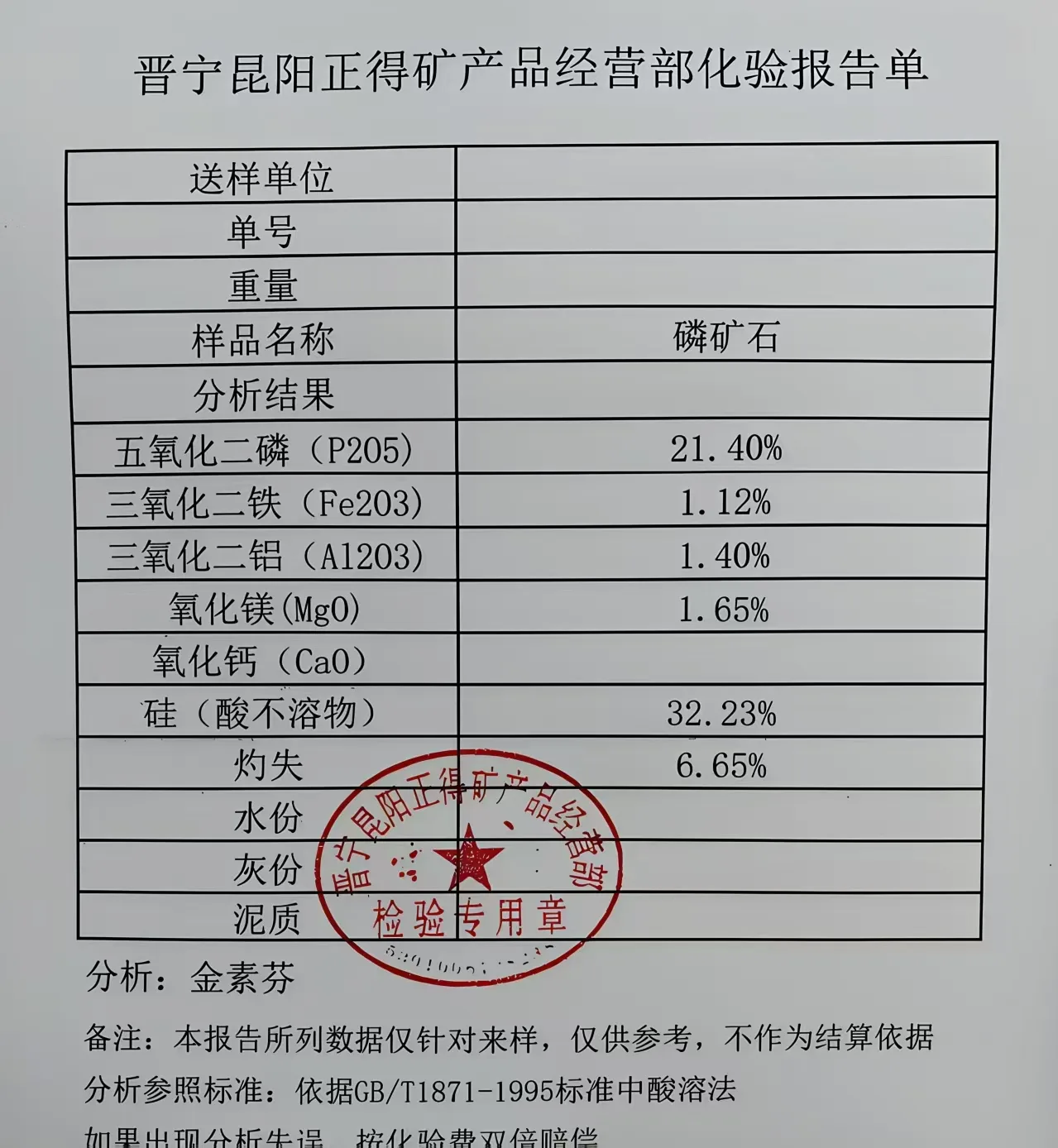 云南安宁供应21品位高硅原矿 - 现场矿样实拍照片
