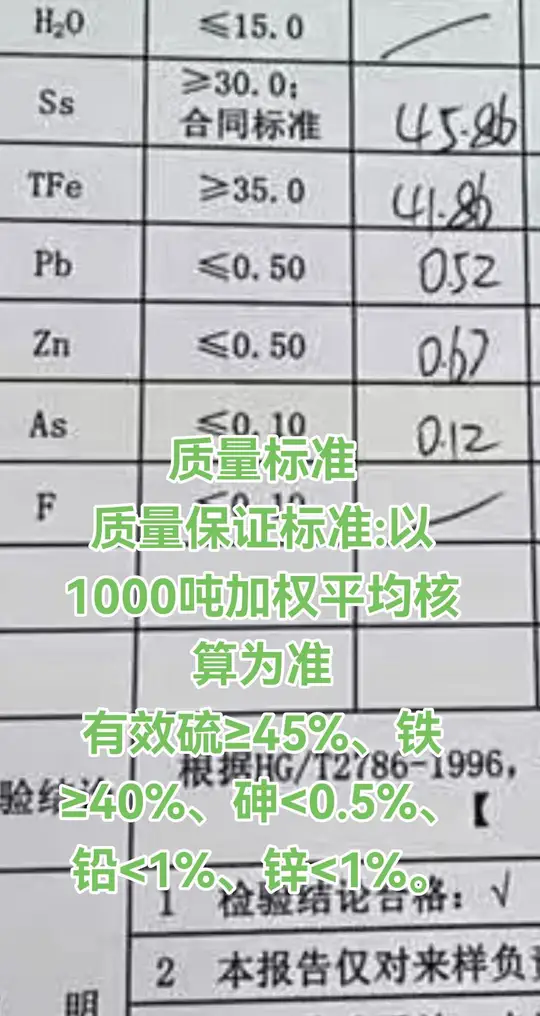 云南昭通硫精砂出售，现货直发 - 现场矿样实拍照片