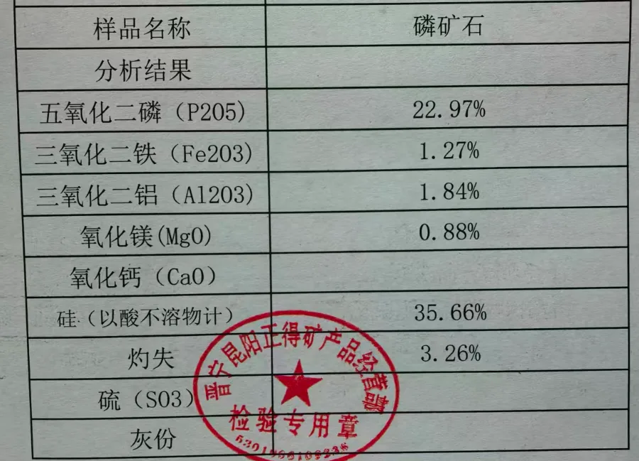 云南安宁保22原矿 - 现场矿样实拍照片