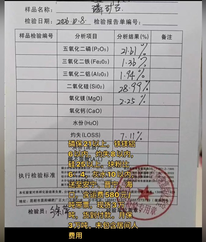 【信息待补充】无效分享口令 暂无矿种参数 请补充明细 - 现场矿样实拍照片
