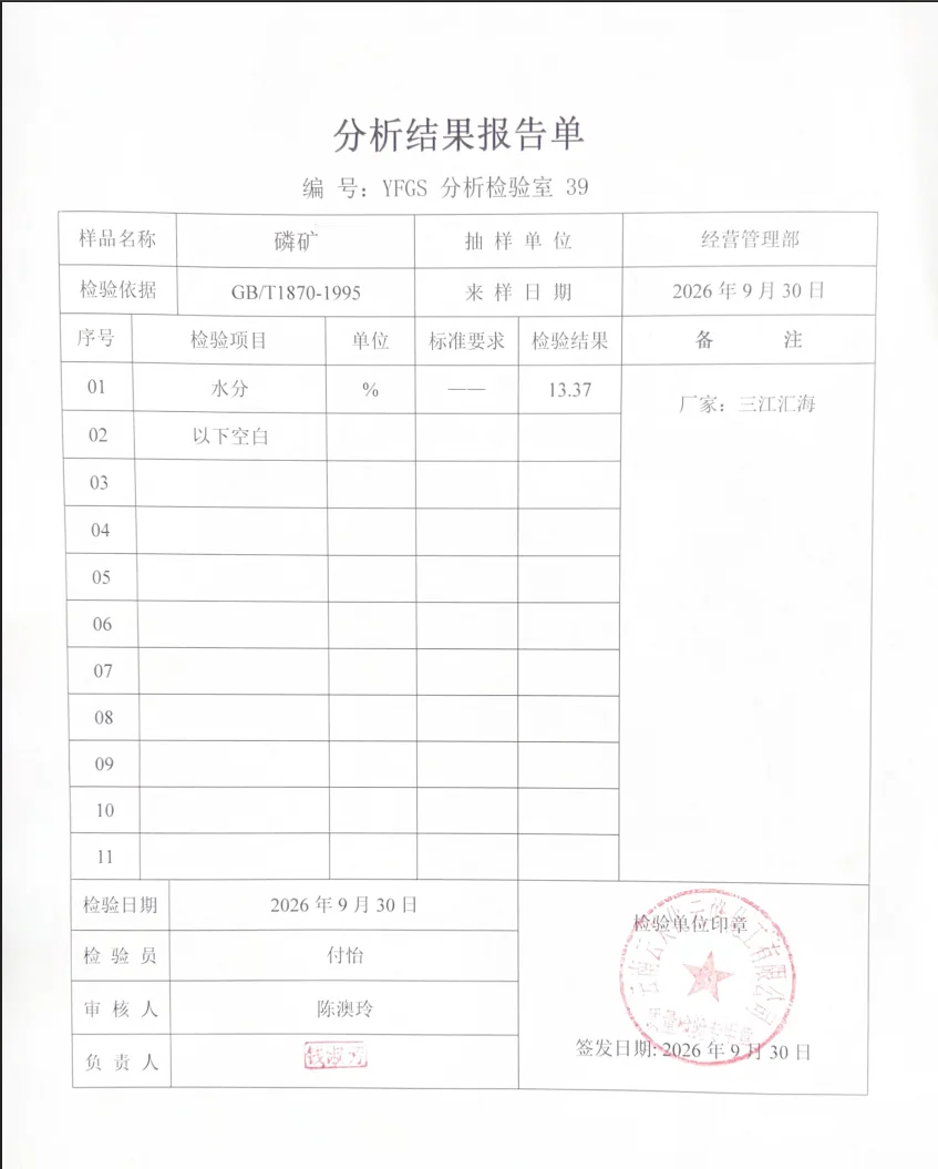 云天化磷精粉出售有要的吗？ - 现场矿样实拍照片