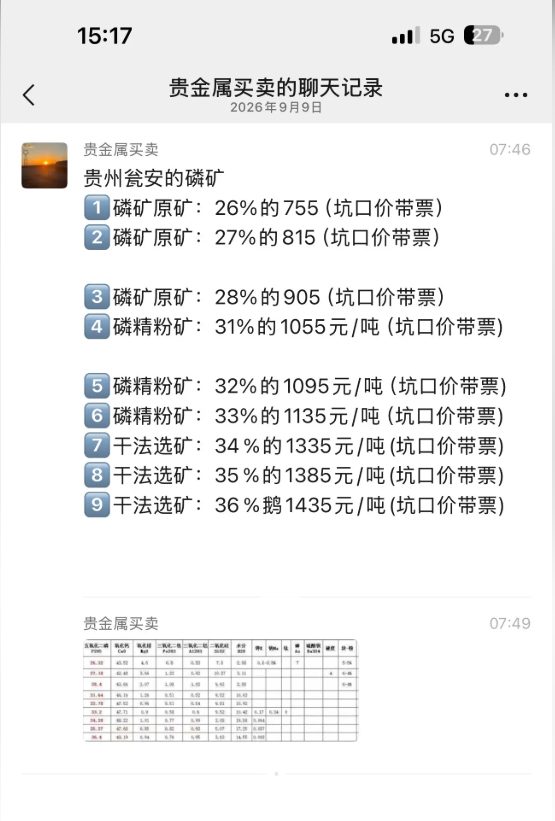 贵州织金23磷矿出售！ - 现场矿样实拍照片